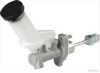 HERTH+BUSS JAKOPARTS J2508006 Master Cylinder, clutch